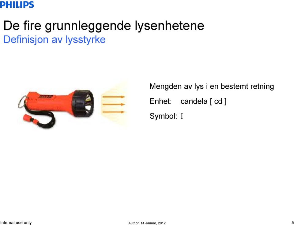 lysstyrke Mengden av lys i en