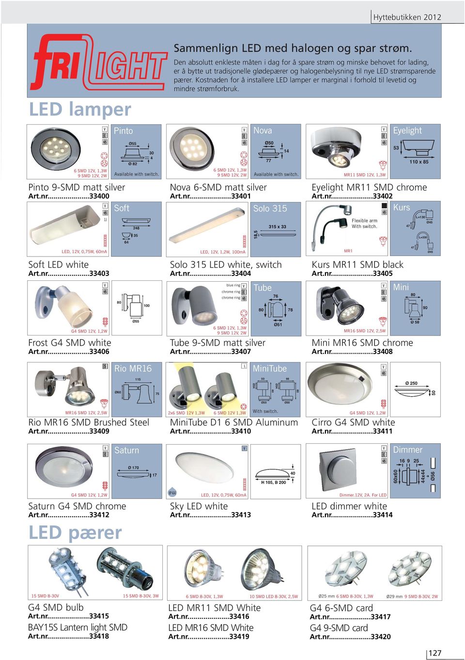 Kostnaden for å installere LED lamper er marginal i forhold til levetid og mindre strømforbruk. Nova Eyelight 14 53 6 SMD 12V, 1,3W 9 SMD 12V, 2W Pinto 9-SMD matt silver Art.nr.