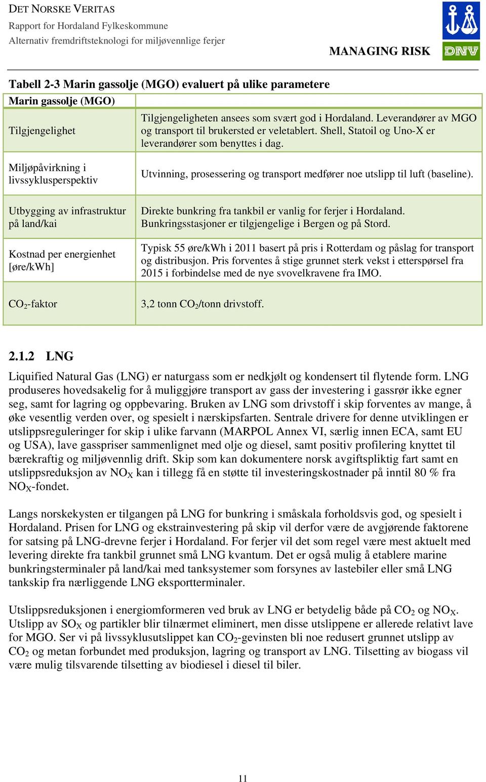 Miljøpåvirkning i livssyklusperspektiv Utvinning, prosessering og transport medfører noe utslipp til luft (baseline).