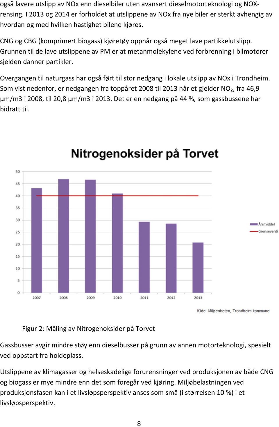 CNG og CBG (komprimert biogass) kjøretøy oppnår også meget lave partikkelutslipp. Grunnen til de lave utslippene av PM er at metanmolekylene ved forbrenning i bilmotorer sjelden danner partikler.