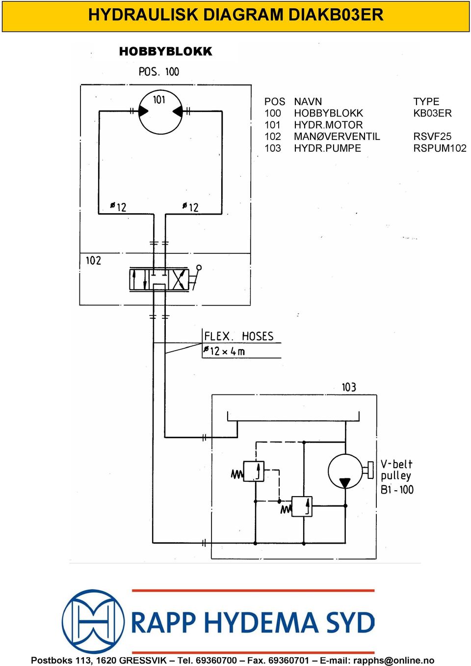 MOTOR 102 MANØVERVENTIL RSVF25 103 HYDR.