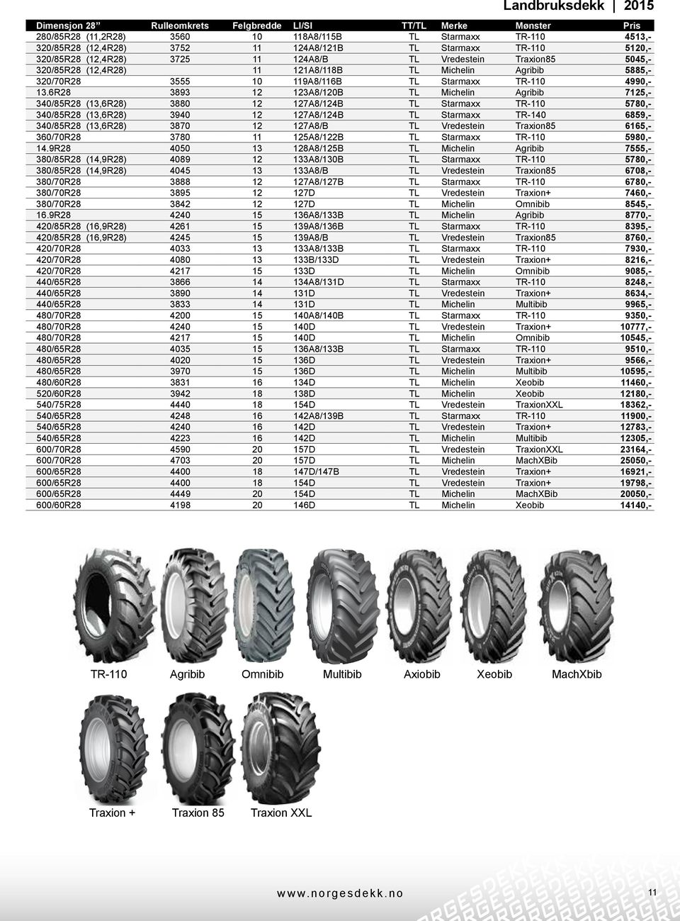 6R28 3893 12 123A8/120B Michelin Agribib 7125,- 340/85R28 (13,6R28) 3880 12 127A8/124B Starmaxx TR-110 5780,- 340/85R28 (13,6R28) 3940 12 127A8/124B Starmaxx TR-140 6859,- 340/85R28 (13,6R28) 3870 12