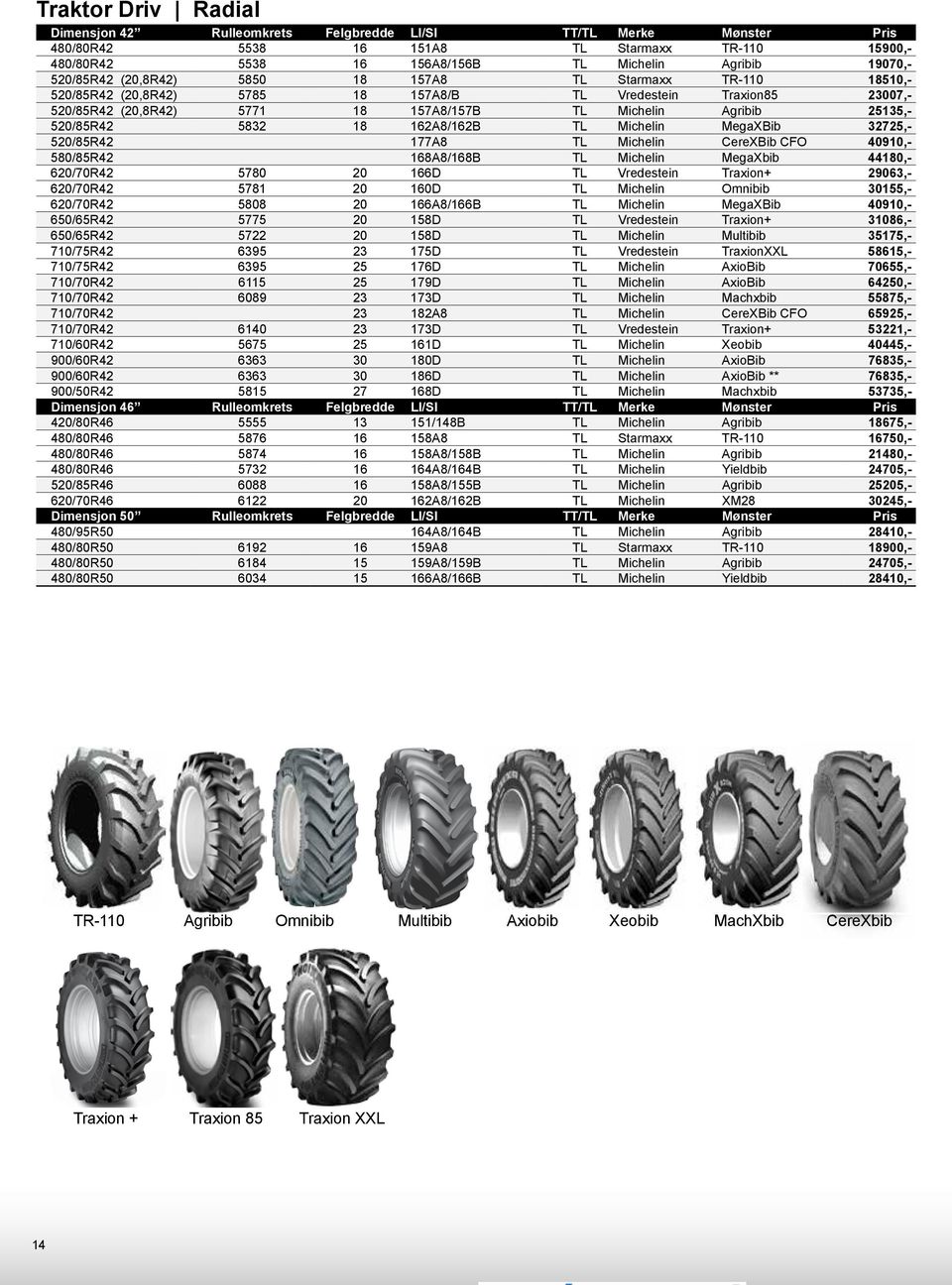 162A8/162B Michelin MegaXBib 32725,- 520/85R42 177A8 Michelin CereXBib CFO 40910,- 580/85R42 168A8/168B Michelin MegaXbib 44180,- 620/70R42 5780 20 166D Vredestein Traxion+ 29063,- 620/70R42 5781 20