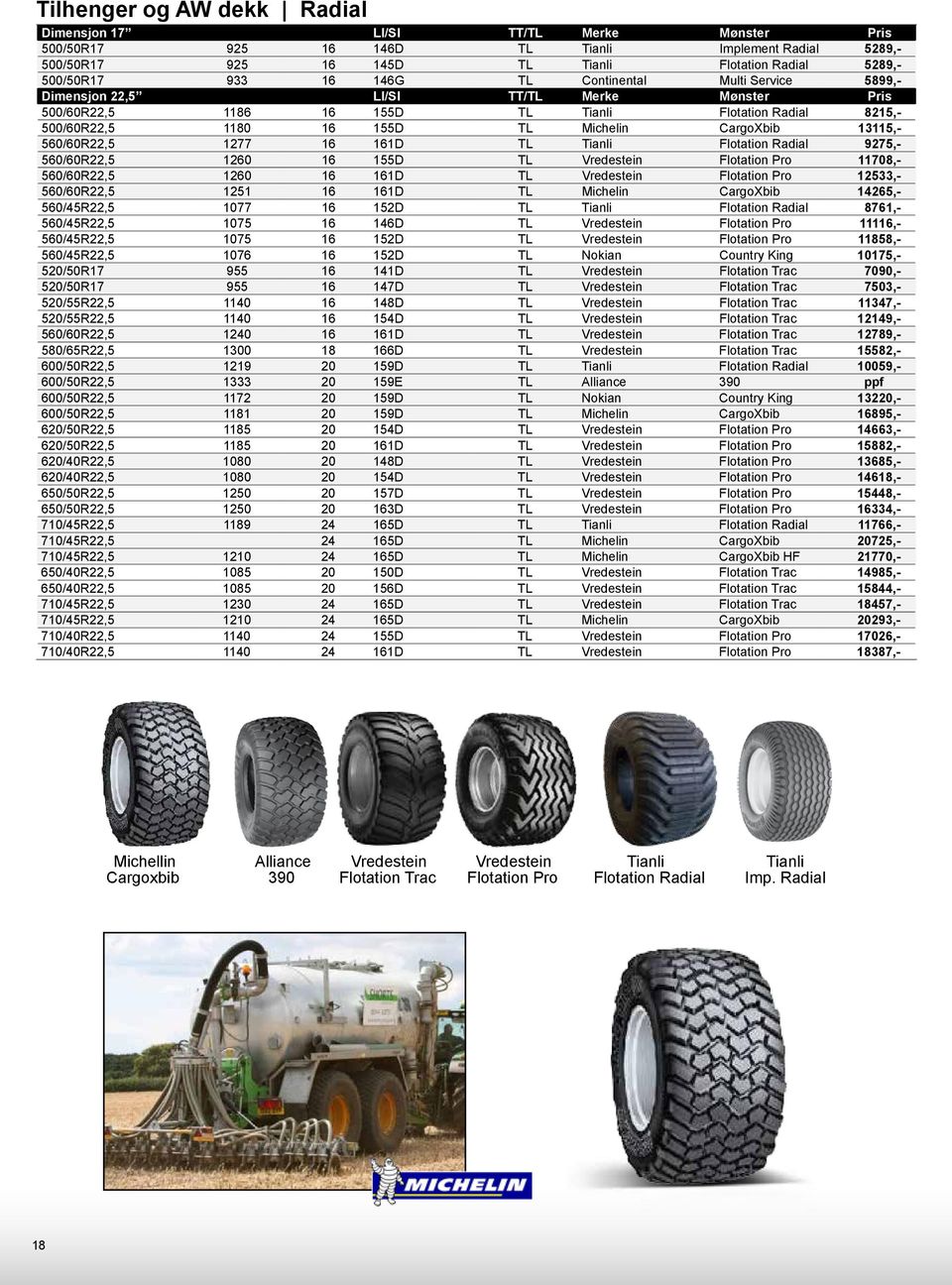 1277 16 161D Tianli Flotation Radial 9275,- 560/60R22,5 1260 16 155D Vredestein Flotation Pro 11708,- 560/60R22,5 1260 16 161D Vredestein Flotation Pro 12533,- 560/60R22,5 1251 16 161D Michelin