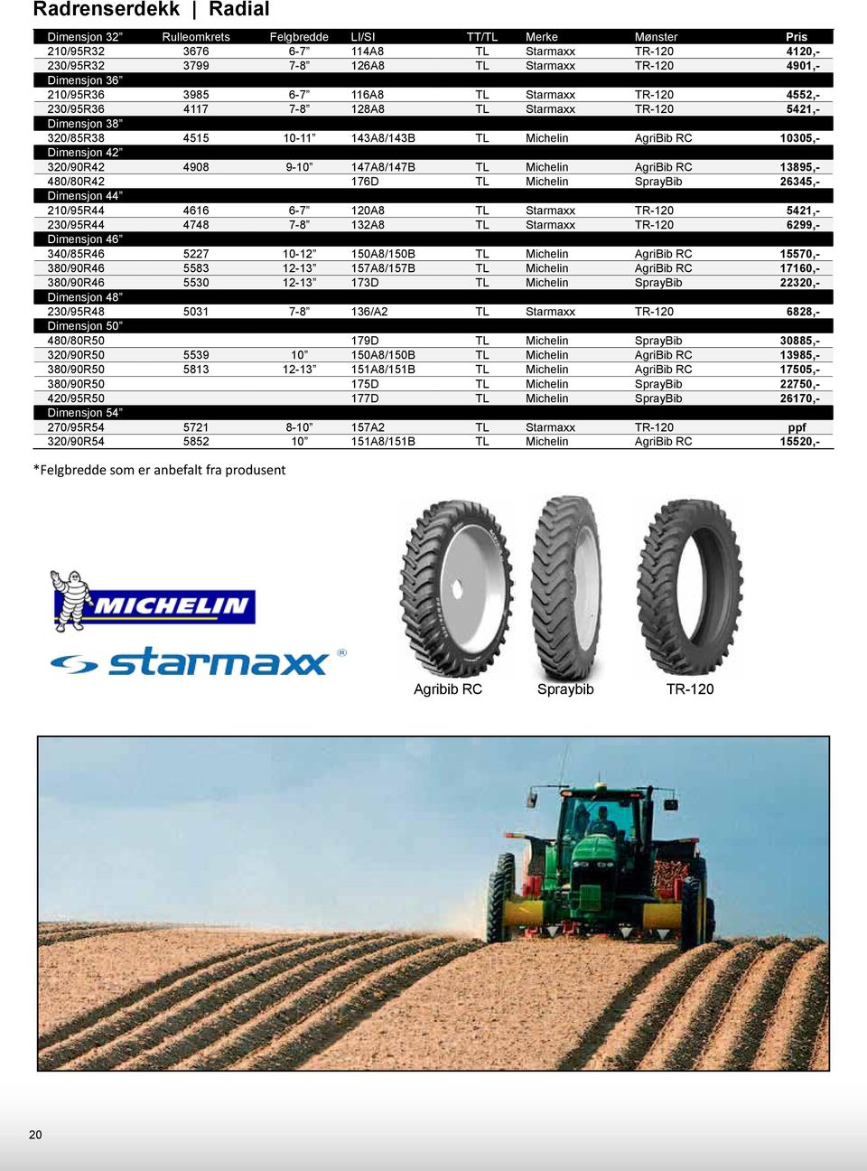 9-10 147A8/147B Michelin AgriBib RC 13895,- 480/80R42 176D Michelin SprayBib 26345,- Dimensjon 44 210/95R44 4616 6-7 120A8 Starmaxx TR-120 5421,- 230/95R44 4748 7-8 132A8 Starmaxx TR-120 6299,-