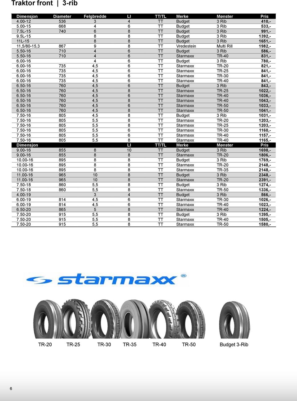 00-16 4 6 TT Budget 3 Rib 780,- 6.00-16 735 4,5 6 TT Starmaxx TR-20 821,- 6.00-16 735 4,5 6 TT Starmaxx TR-25 841,- 6.00-16 735 4,5 6 TT Starmaxx TR-30 841,- 6.