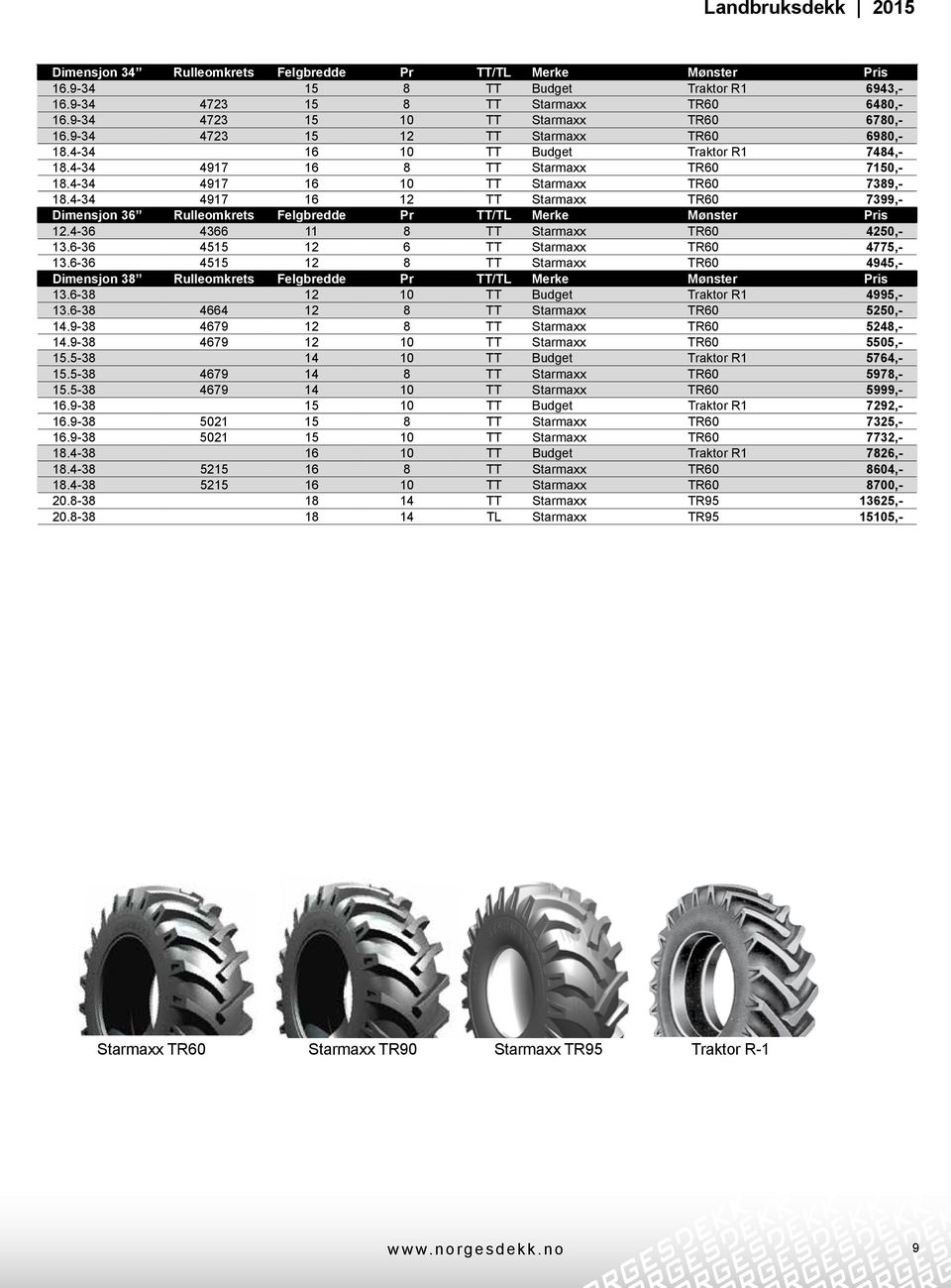 4-34 4917 16 10 TT Starmaxx TR60 7389,- 18.4-34 4917 16 12 TT Starmaxx TR60 7399,- Dimensjon 36 Rulleomkrets Felgbredde Pr TT/ Merke Mønster Pris 12.4-36 4366 11 8 TT Starmaxx TR60 4250,- 13.