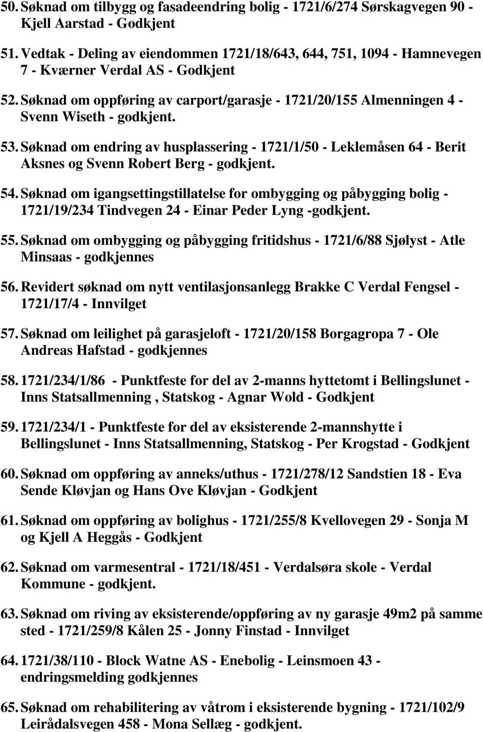 Søknad om endring av husplassering - 1721/1/50 - Leklemåsen 64 - Berit Aksnes og Svenn Robert Berg - godkjent. 54.