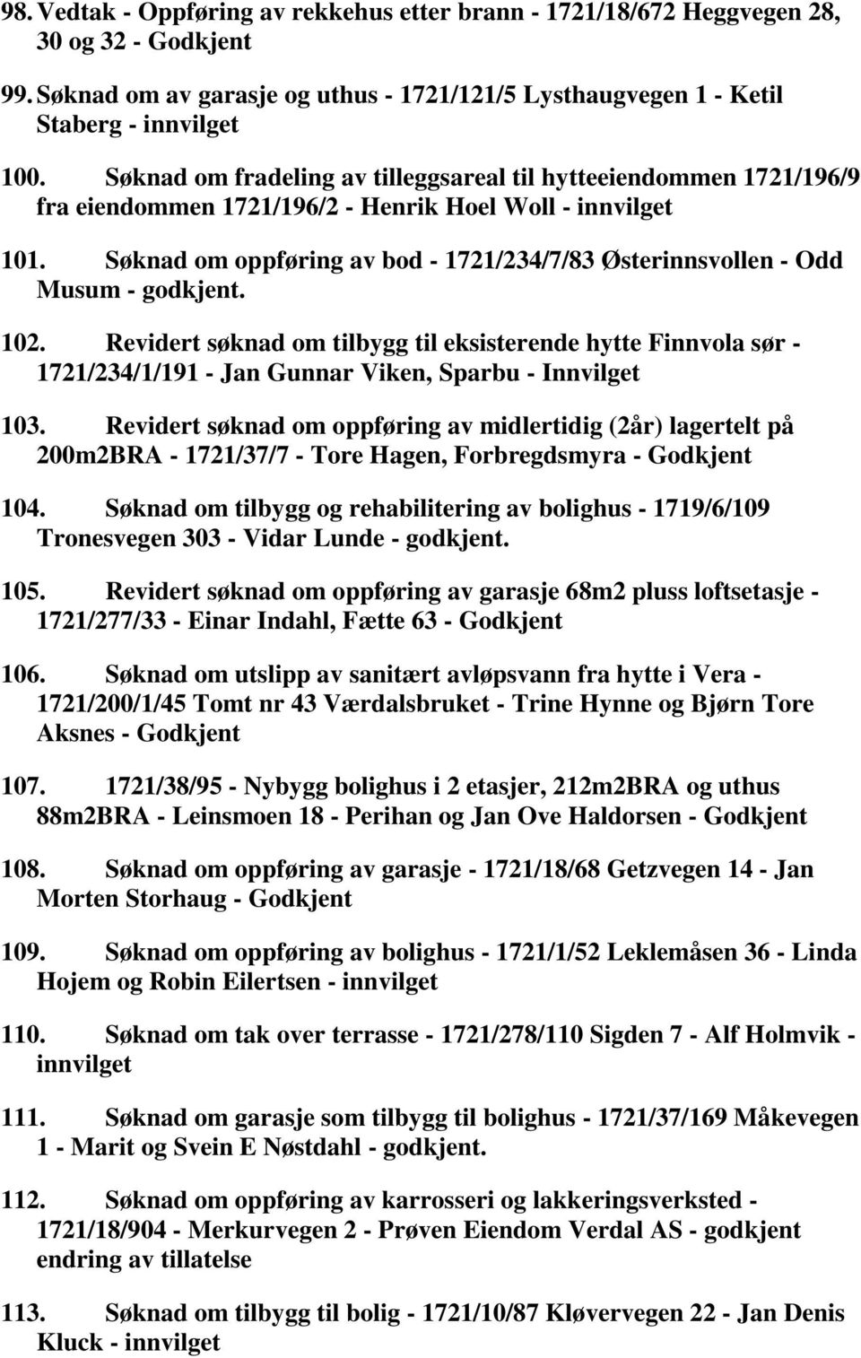 Søknad om oppføring av bod - 1721/234/7/83 Østerinnsvollen - Odd Musum - godkjent. 102.