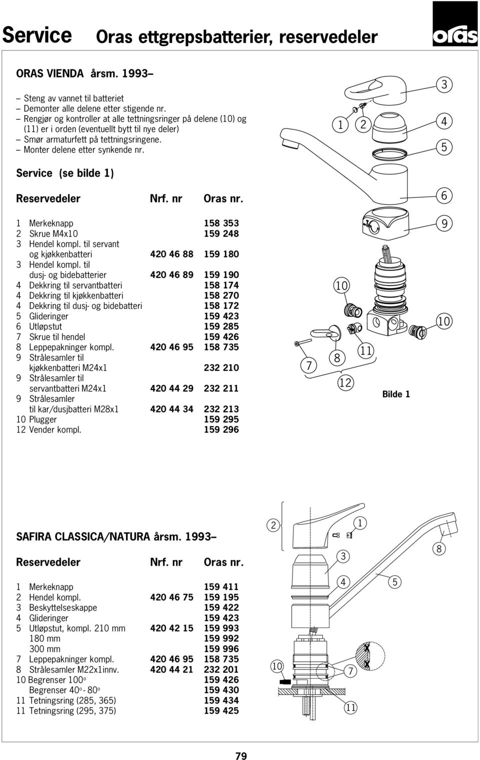 4 5 Service (se bilde ) Reservedeler Nrf. nr Oras nr. 6 Merkeknapp 58 5 Skrue M4x0 59 48 Hendel kompl. til servant og kjøkkenbatteri 40 46 88 59 80 Hendel kompl.