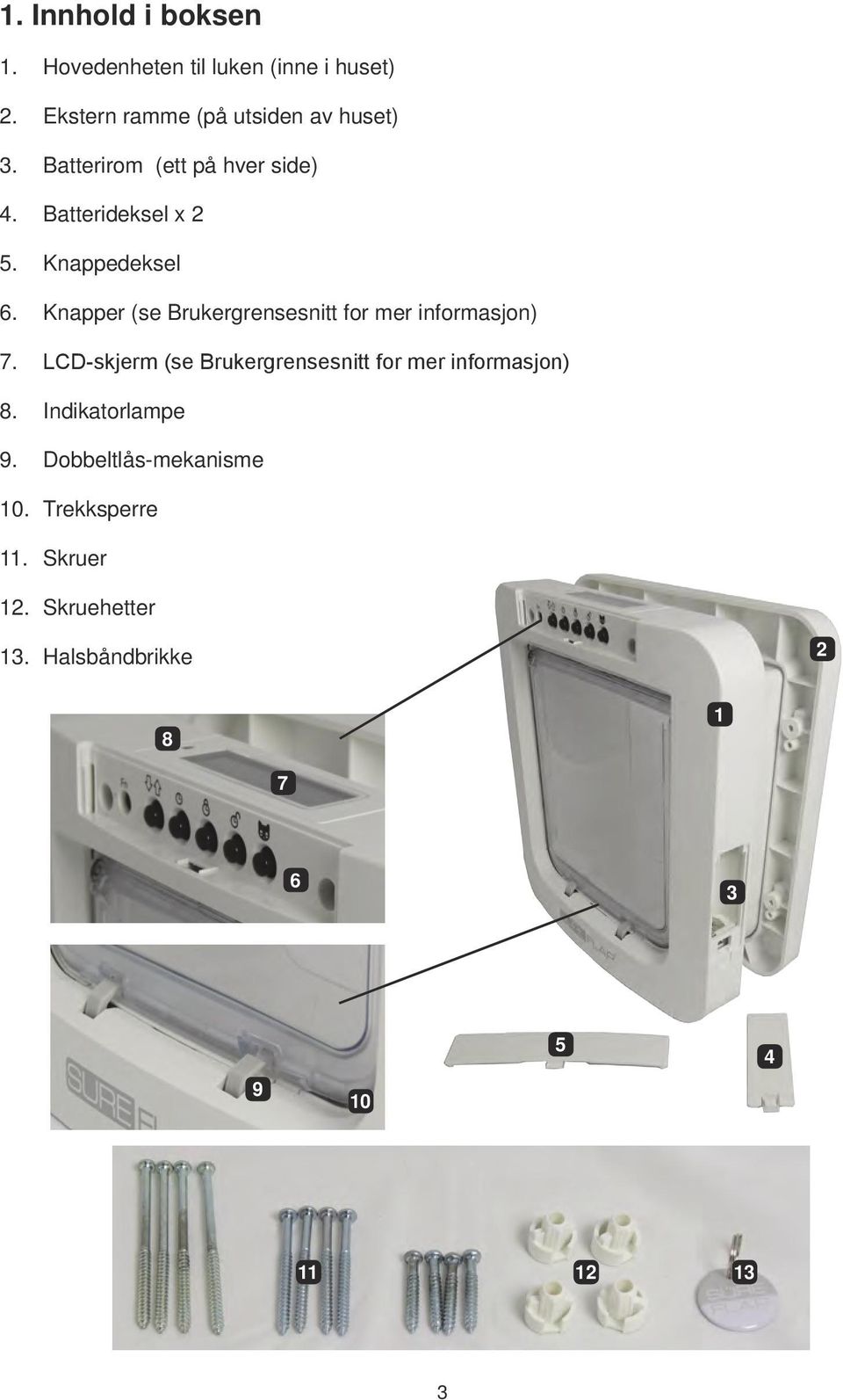 Knapper (se Brukergrensesnitt for mer informasjon) 7.