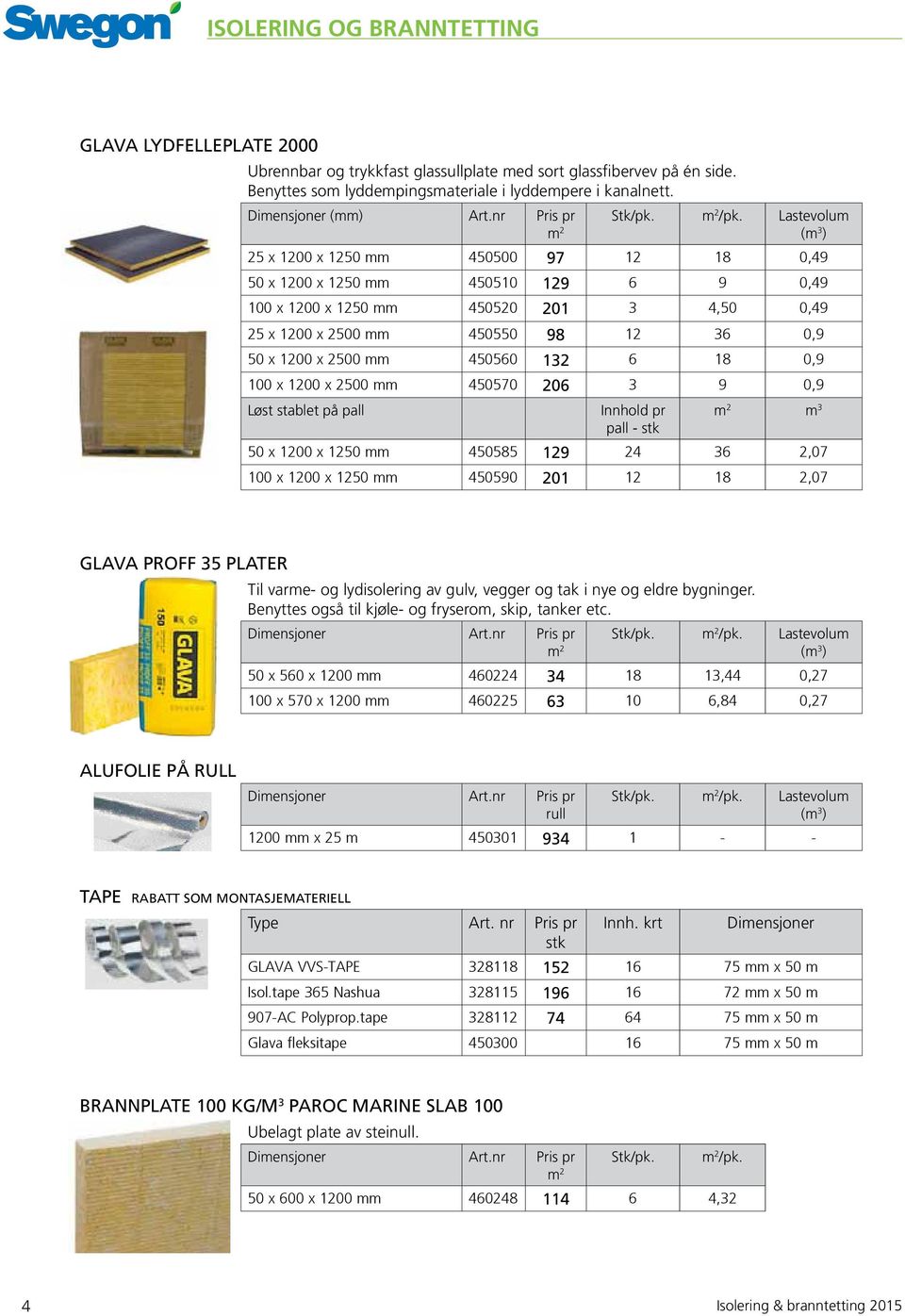 nr Pris pr m 2 (m 3 ) 25 x 1200 x 1250 mm 450500 97 12 18 0,49 50 x 1200 x 1250 mm 450510 129 6 9 0,49 100 x 1200 x 1250 mm 450520 201 3 4,50 0,49 25 x 1200 x 2500 mm 450550 98 12 36 0,9 50 x 1200 x