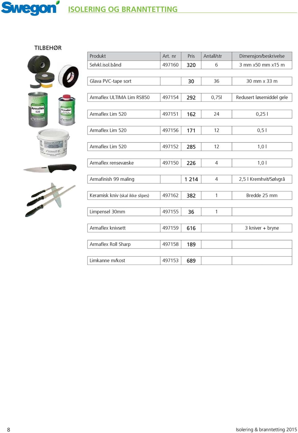 162 24 0,25 l Armaflex Lim 520 497156 171 12 0,5 l Armaflex Lim 520 497152 285 12 1,0 l Armaflex rensevæske 497150 226 4 1,0 l Armafinish 99 maling 1 214 4 2,5 l