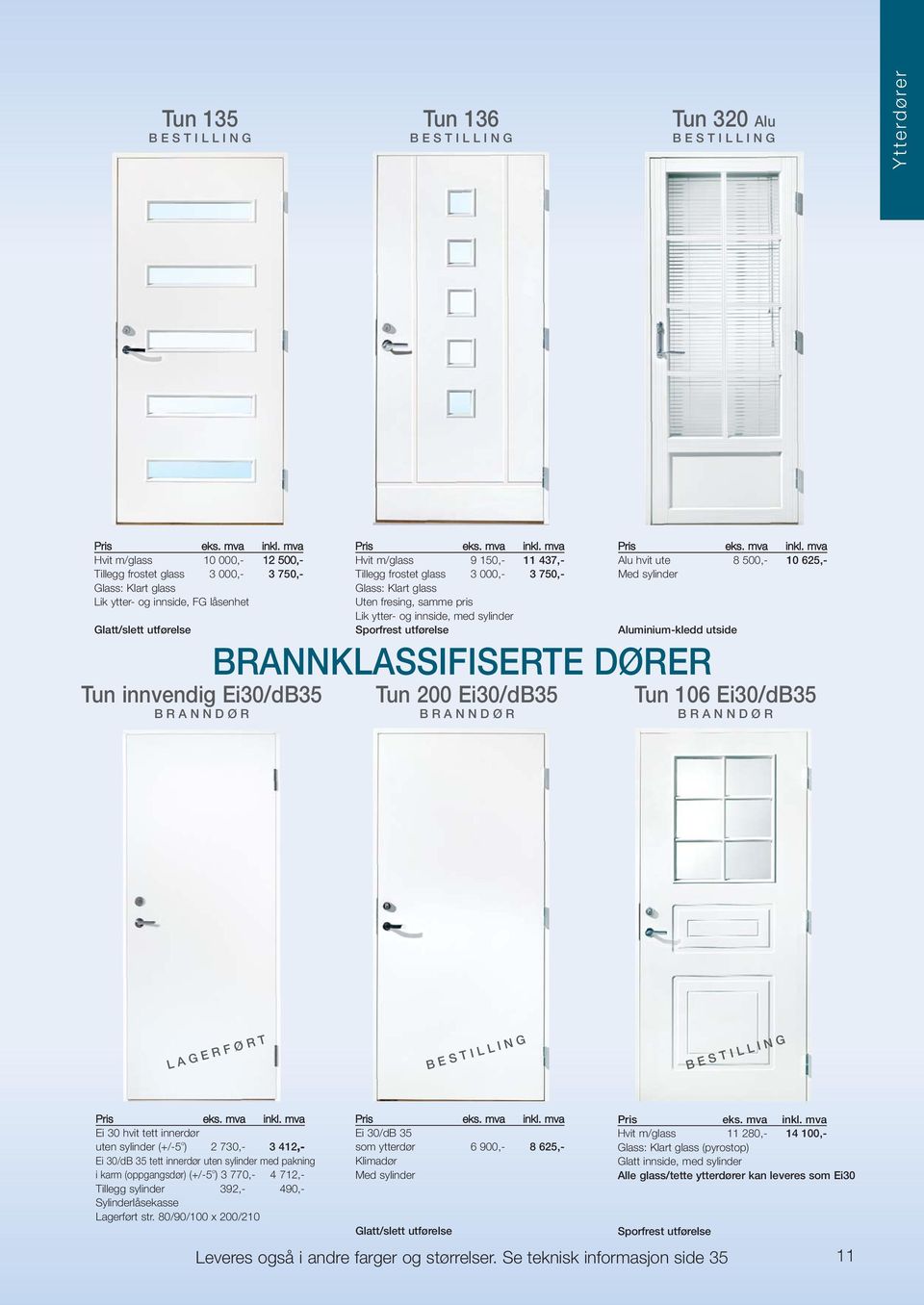 BRANNKLASSIFISERTE DØRER Tun 200 Ei30/dB35 BRANNDØR Tun 106 Ei30/dB35 BRANNDØR Ei 30 hvit tett innerdør uten sylinder (+/-5 o ) 2 730,- 3 412,- Ei 30/dB 35 tett innerdør uten sylinder med pakning i