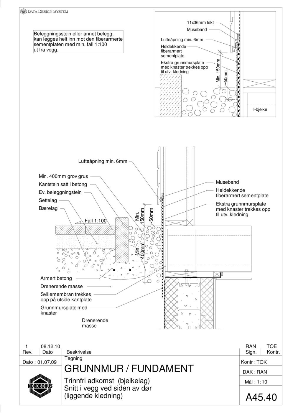 400mm grov grus Kantstein satt i betong Ev. beleggningstein Settelag Bærelag Fall 1:100 Museband Heldekkende fiberarmert sementplate Ekstra grunnmursplate med knaster trekkes opp til utv.