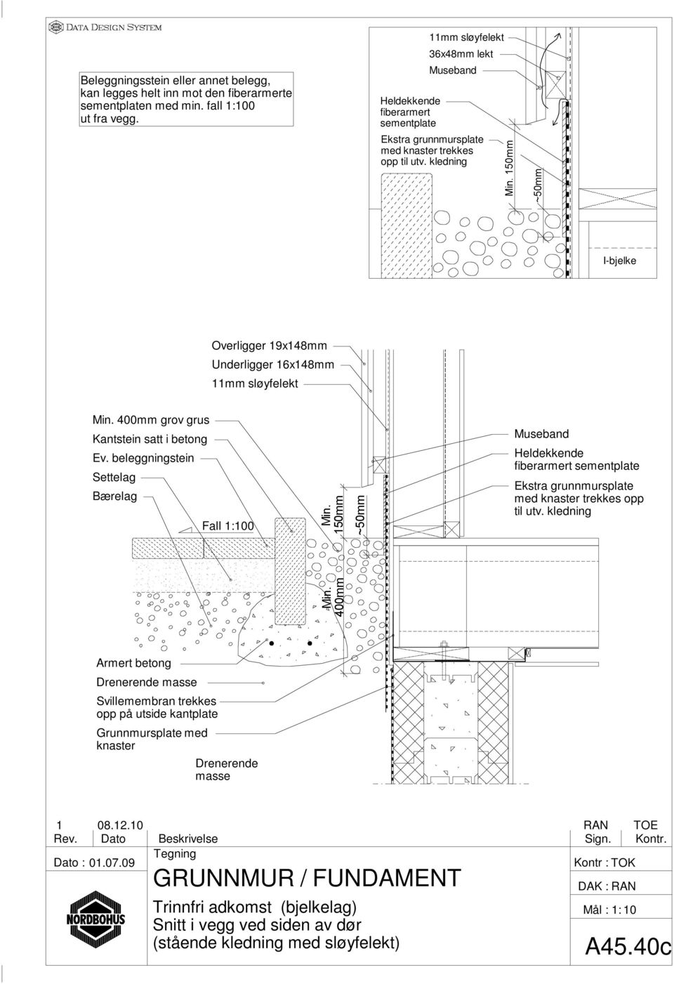 kledning I-bjelke Overligger 19x148mm Underligger 16x148mm 11mm sløyfelekt Min. 400mm grov grus Kantstein satt i betong Ev.