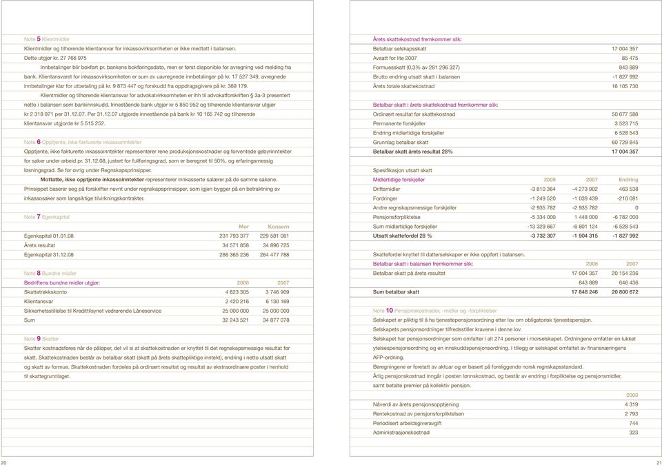 17 527 349, avregnede innbetalinger klar for utbetaling på kr. 9 873 447 og forskudd fra oppdragsgivere på kr. 369 179.