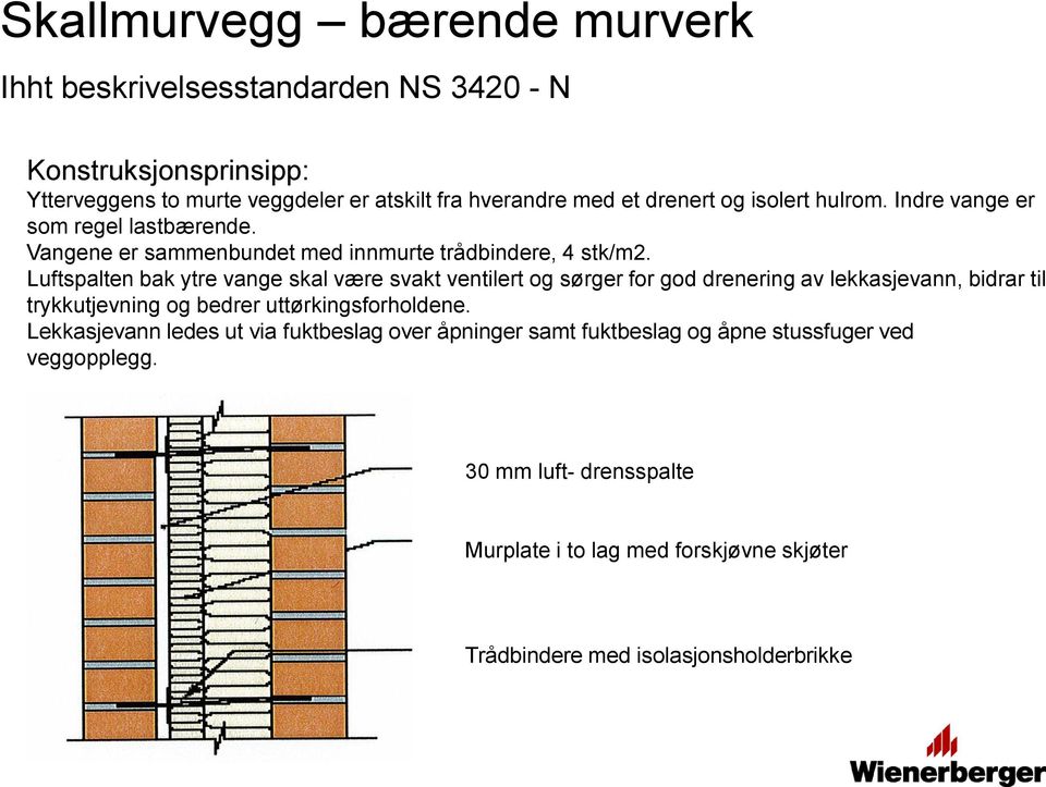 Luftspalten bak ytre vange skal være svakt ventilert og sørger for god drenering av lekkasjevann, bidrar til trykkutjevning og bedrer uttørkingsforholdene.