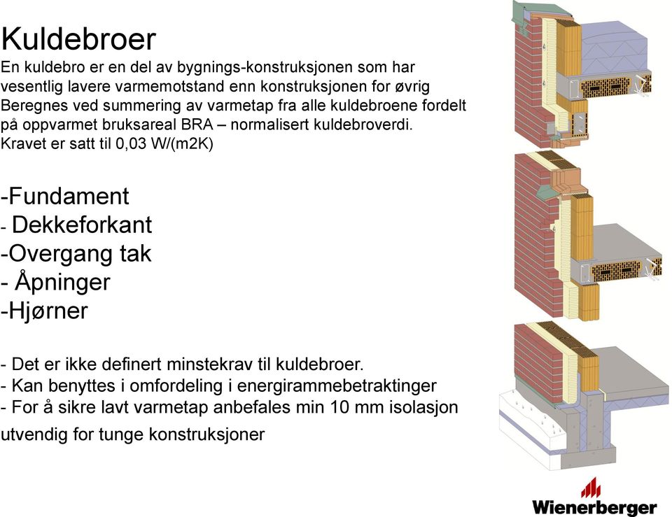 Kravet er satt til 0,03 W/(m2K) -Fundament - Dekkeforkant -Overgang tak - Åpninger -Hjørner - Det er ikke definert minstekrav til