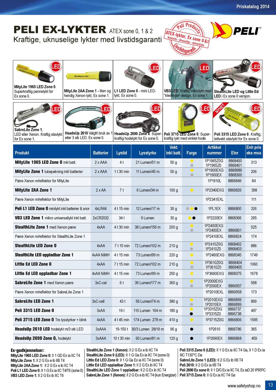 StealthLite og Little Ed i Ex sone 0 versjon. SabreLite Zone 1, eller Xenon. Kraftig stavlykt for Ex sone 1.