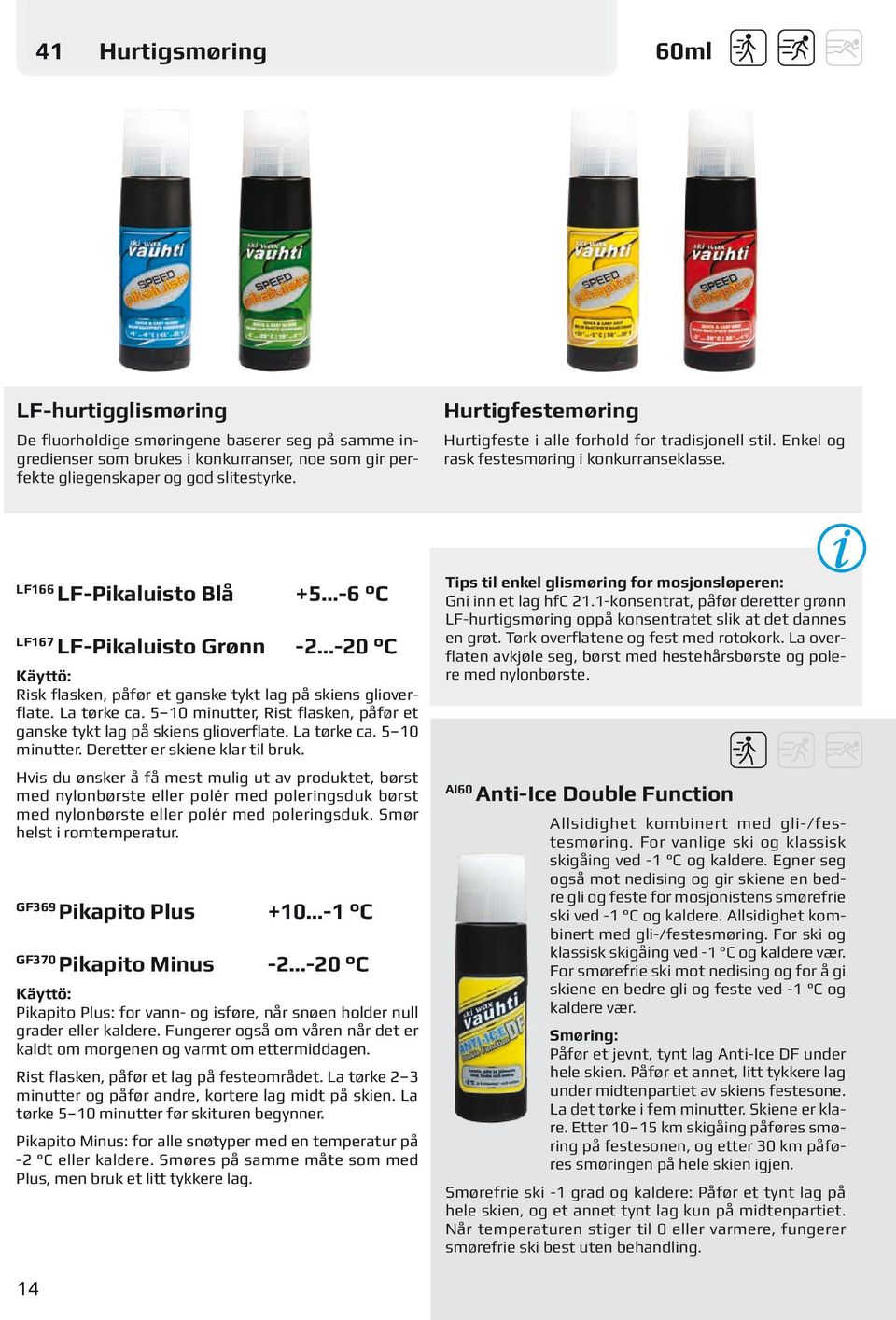 LF166 LF-Pikaluisto Blå +5-6 C LF167 LF-Pikaluisto Grønn -2-20 C Käyttö: Risk flasken, påfør et ganske tykt lag på skiens glioverflate. La tørke ca.