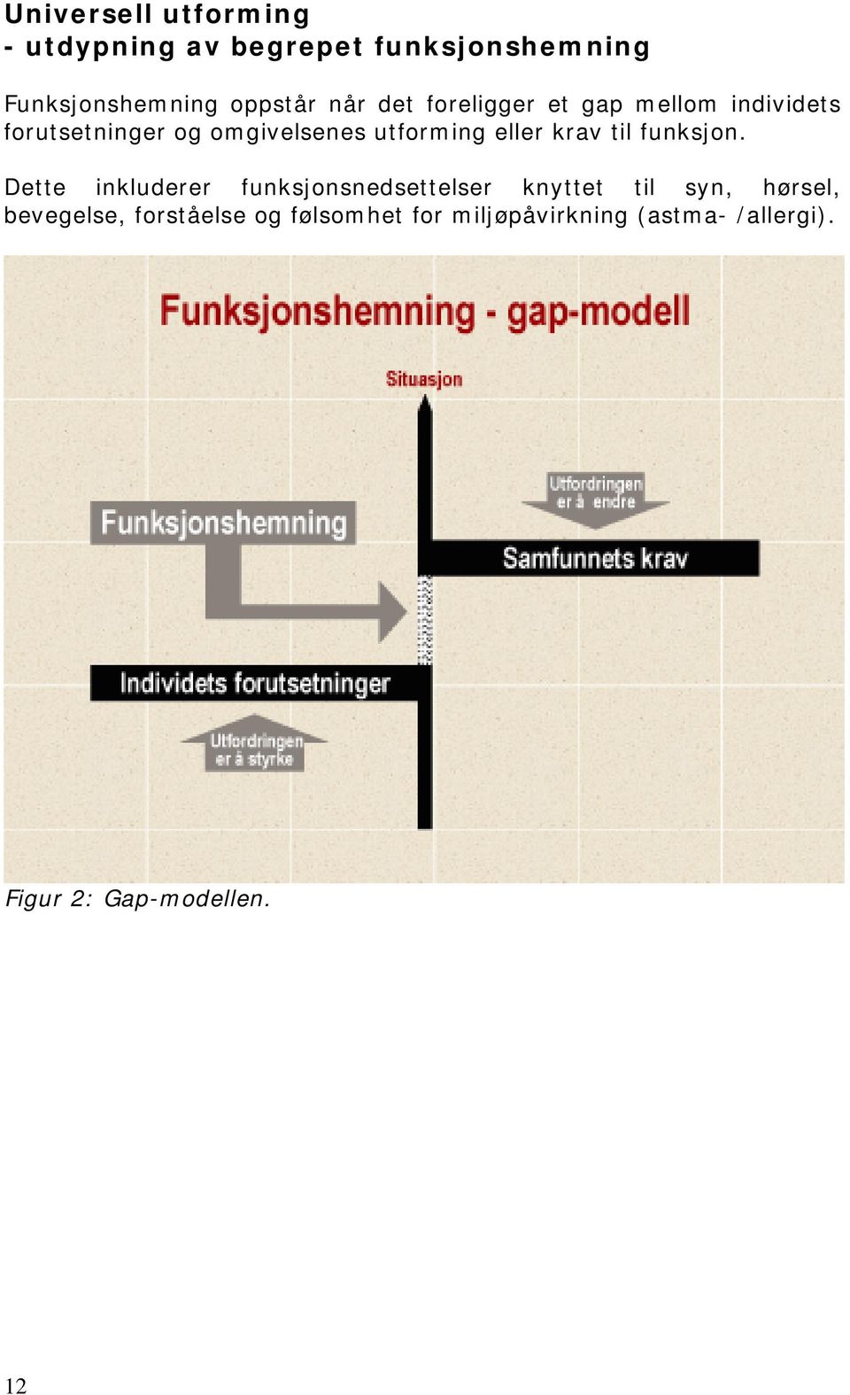 eller krav til funksjon.