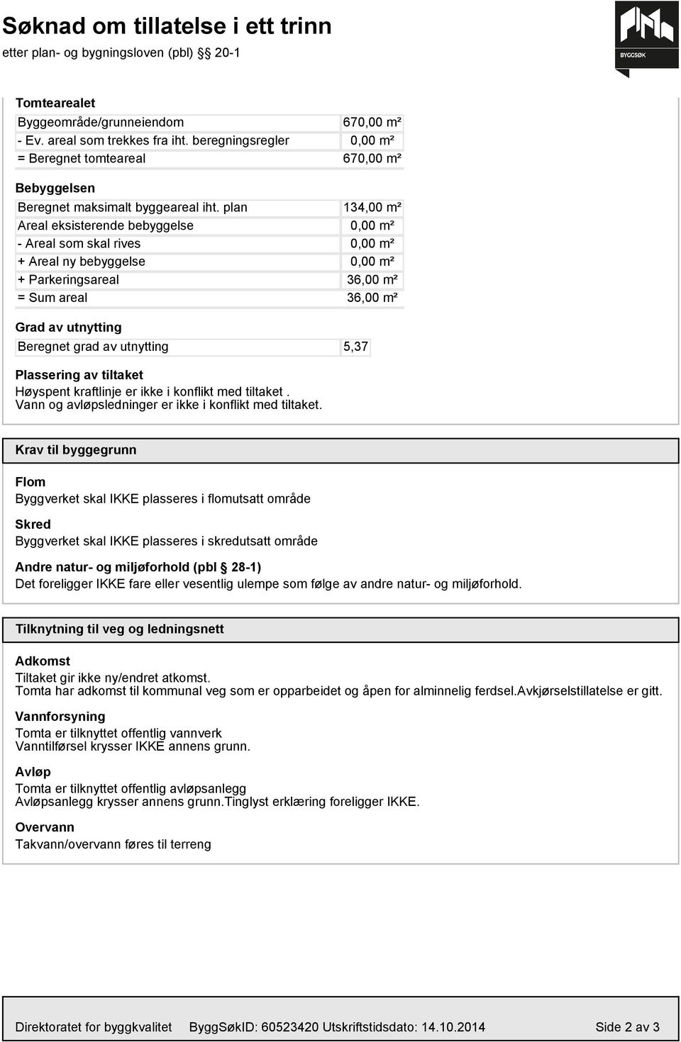 plan 134,00 m² Areal eksisterende bebyggelse 0,00 m² - Areal som skal rives 0,00 m² + Areal ny bebyggelse 0,00 m² + Parkeringsareal 36,00 m² = Sum areal 36,00 m² Grad av utnytting Beregnet grad av