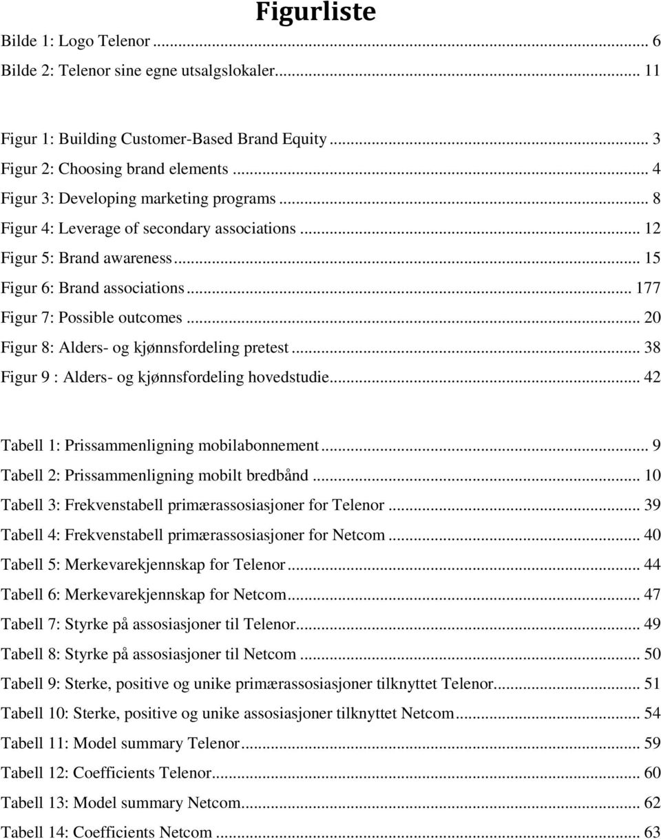 .. 20 Figur 8: Alders- og kjønnsfordeling pretest... 38 Figur 9 : Alders- og kjønnsfordeling hovedstudie... 42 Tabell 1: Prissammenligning mobilabonnement.