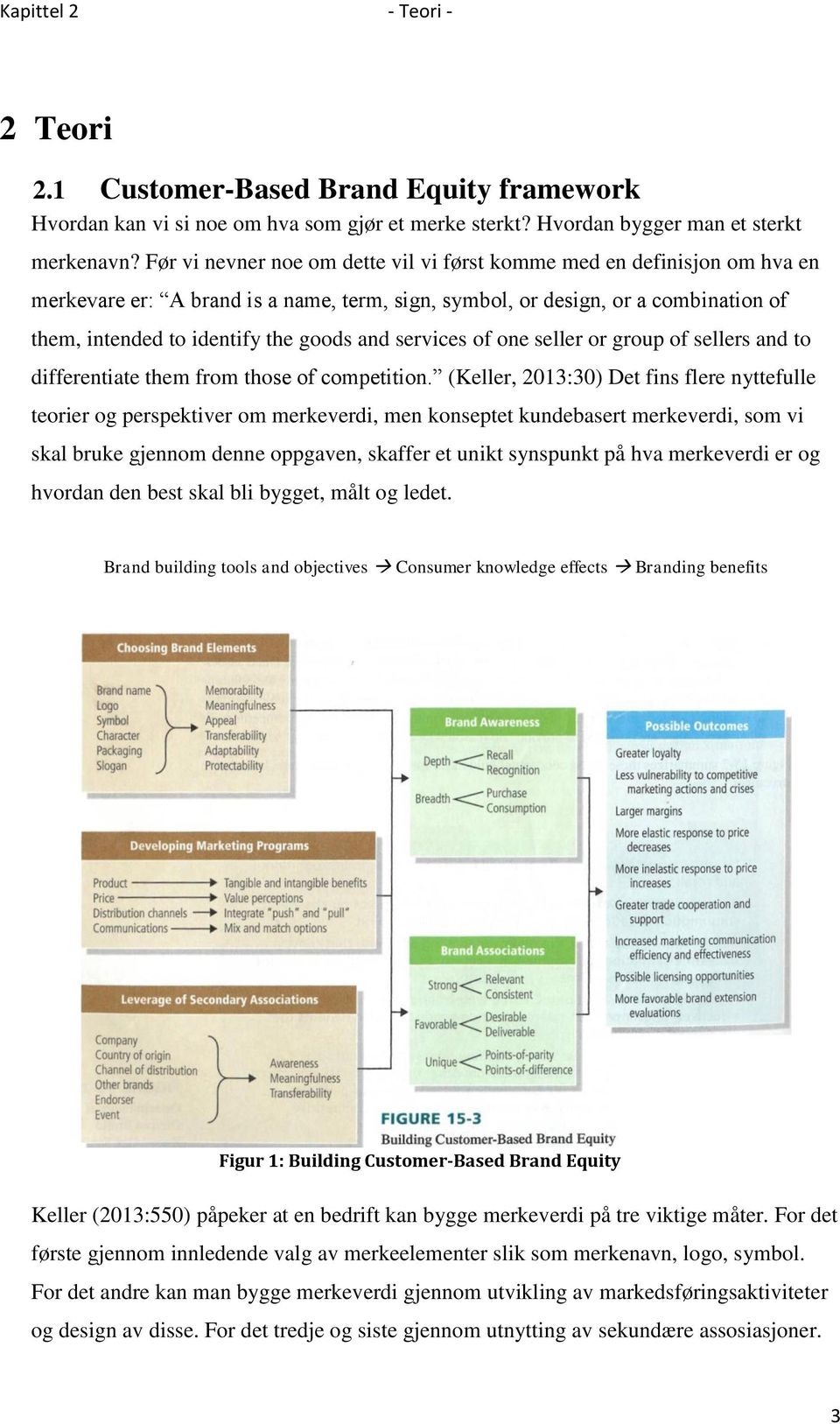 services of one seller or group of sellers and to differentiate them from those of competition.