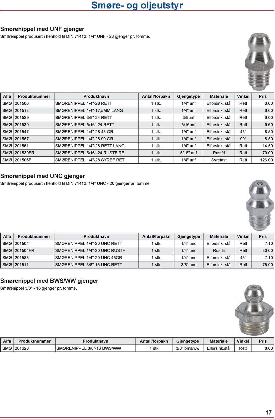 5/16unf Elforsink. stål Rett 9.60 SMØ 201547 SMØRENIPPEL 1/4"-28 45 GR. 1 stk. 1/4" unf Elforsink. stål 45 8.50 SMØ 201557 SMØRENIPPEL 1/4"-28 90 GR. 1 stk. 1/4" unf Elforsink. stål 90 8.