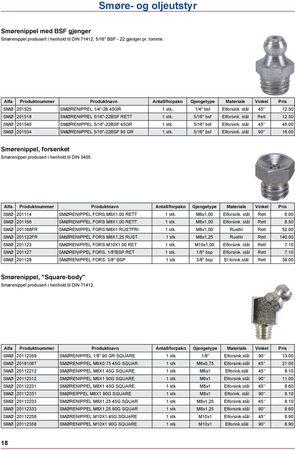 00 SMØ 201534 SMØRENIPPEL 5/16"-22BSF 90 GR 1 stk. 5/16" bsf Elforsink. stål 90 18.00 Smørenippel, forsenket Smørenippel produsert i henhold til DIN 3405.