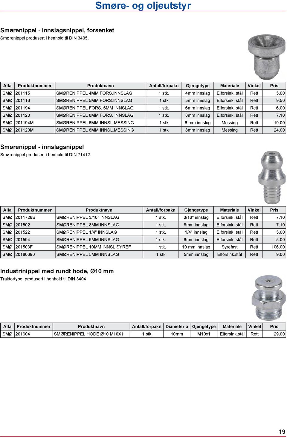 00 SMØ 201120 SMØRENIPPEL 8MM FORS. INNSLAG 1 stk. 8mm innslag Elforsink. stål Rett 7.10 SMØ 201194M SMØRENIPPEL 6MM INNSL.MESSING 1 stk 6 mm innslag Messing Rett 19.