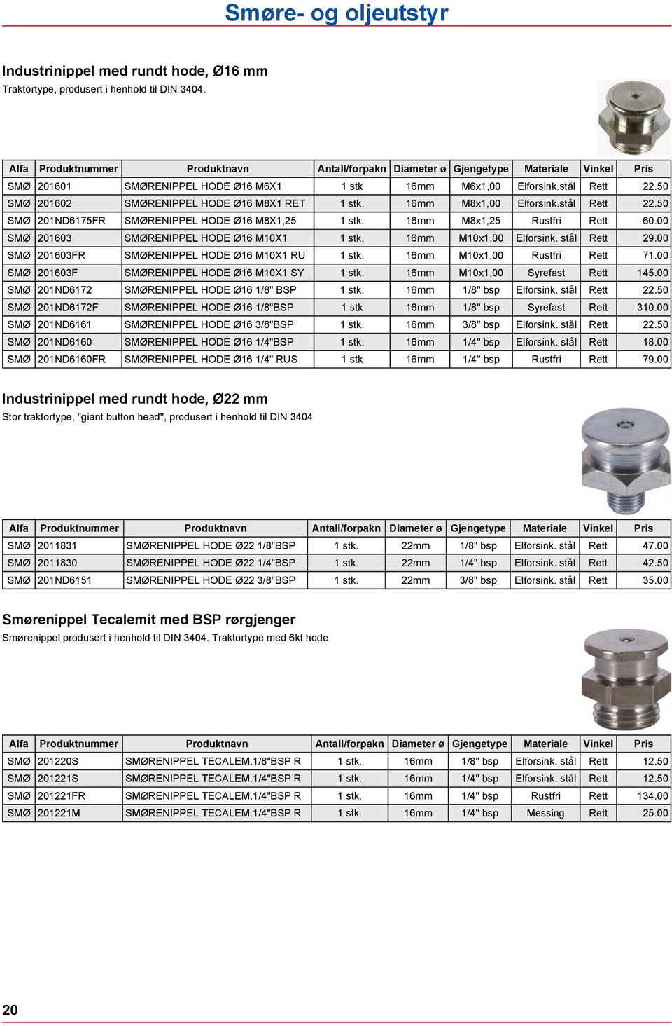 00 SMØ 201603 SMØRENIPPEL HODE Ø16 M10X1 1 stk. 16mm M10x1,00 Elforsink. stål Rett 29.00 SMØ 201603FR SMØRENIPPEL HODE Ø16 M10X1 RU 1 stk. 16mm M10x1,00 Rustfri Rett 71.