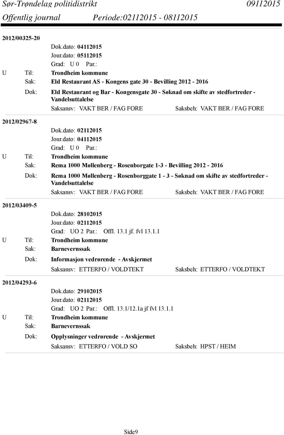 Vandelsuttalelse 2012/02967-8 U Til: Trondheim kommune Sak: Rema 1000 Møllenberg - Rosenborgate 1-3 - Bevilling 2012-2016 Dok: Rema 1000 Møllenberg - Rosenborggate 1-3 - Søknad om skifte av