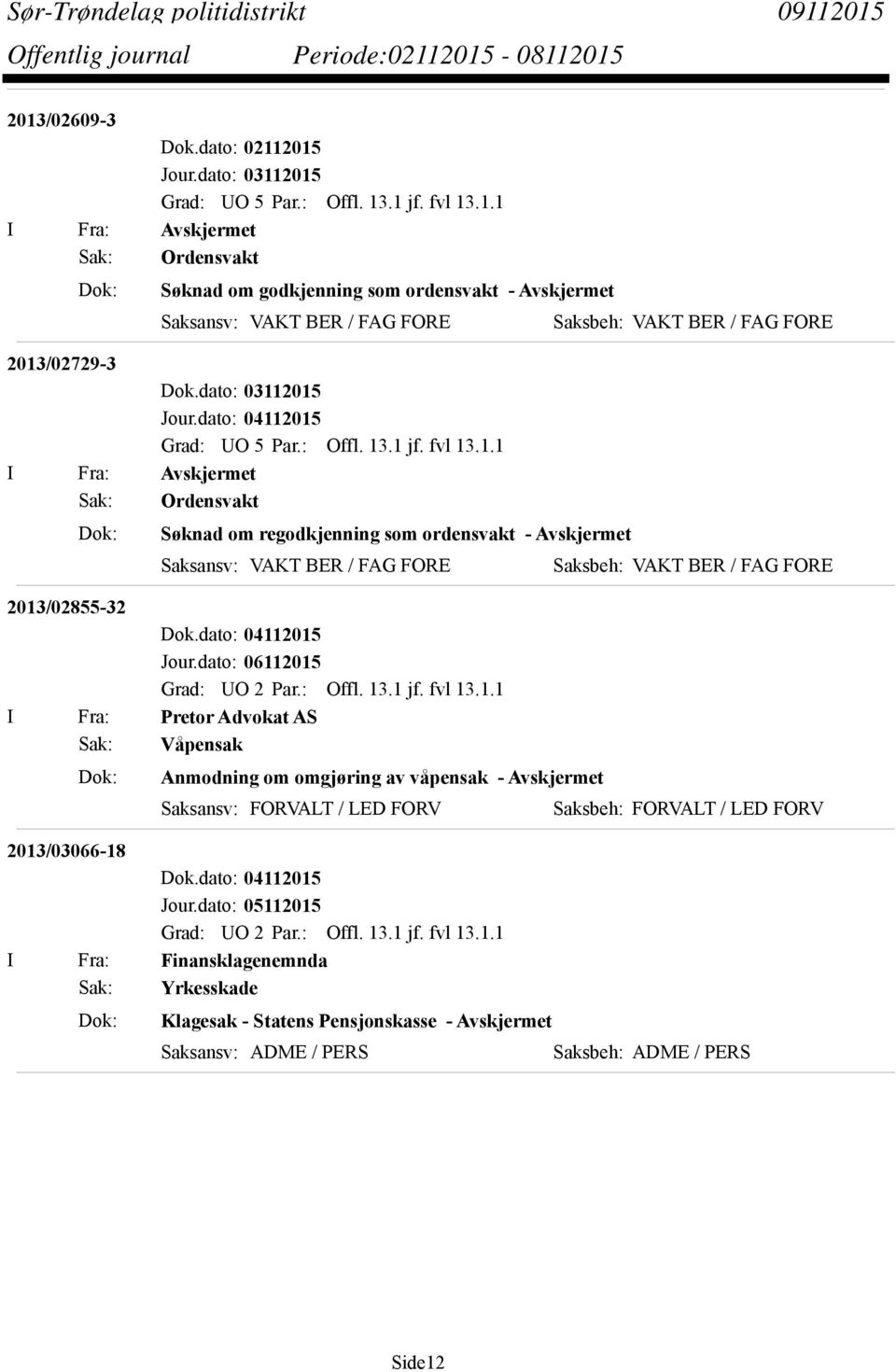 dato: 04112015 I Fra: Pretor Advokat AS Sak: Våpensak Dok: Anmodning om omgjøring av våpensak - Avskjermet Saksansv: FORVALT / LED