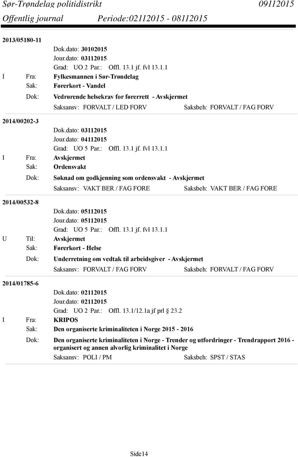 2014/00202-3 Sak: Ordensvakt Dok: Søknad om godkjenning som ordensvakt - Avskjermet 2014/00532-8 Dok.