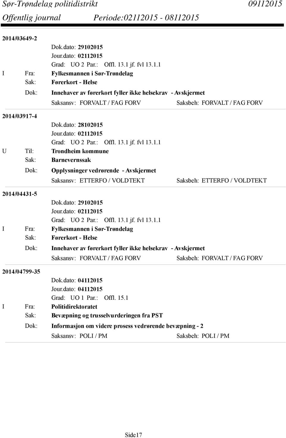 2014/04431-5 Dok.dato: 29102015 I Fra: Fylkesmannen i Sør-Trøndelag Dok: Innehaver av førerkort fyller ikke helsekrav - Avskjermet 2014/04799-35 Dok.