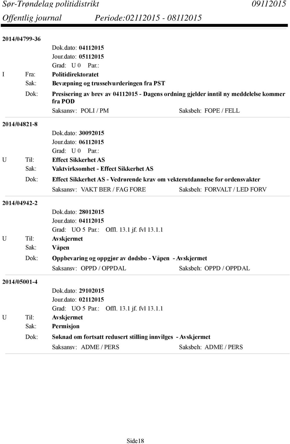 Saksansv: POLI / PM Saksbeh: FOPE / FELL 2014/04821-8 Dok.