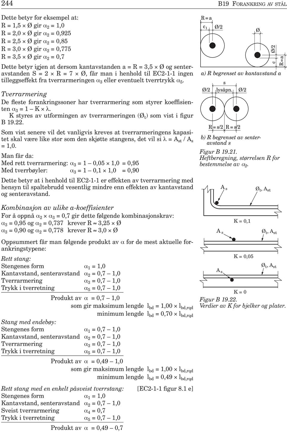 Tverrarmering De fleste forankringssoner har tverrarmering som styrer koeffisienten α 3 = 1 K λ. K styres av utformingen av tverrarmeringen (Ø t ) som vist i figur B 19.22.