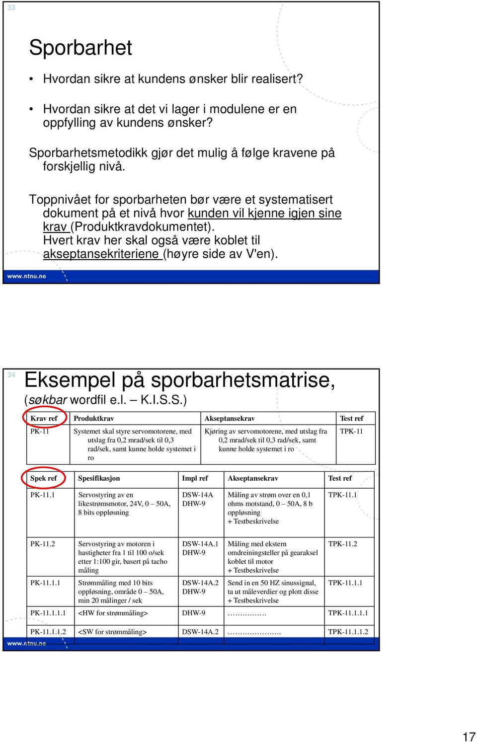 Toppnivået for sporbarheten bør være et systematisert dokument på et nivå hvor kunden vil kjenne igjen sine krav (Produktkravdokumentet).