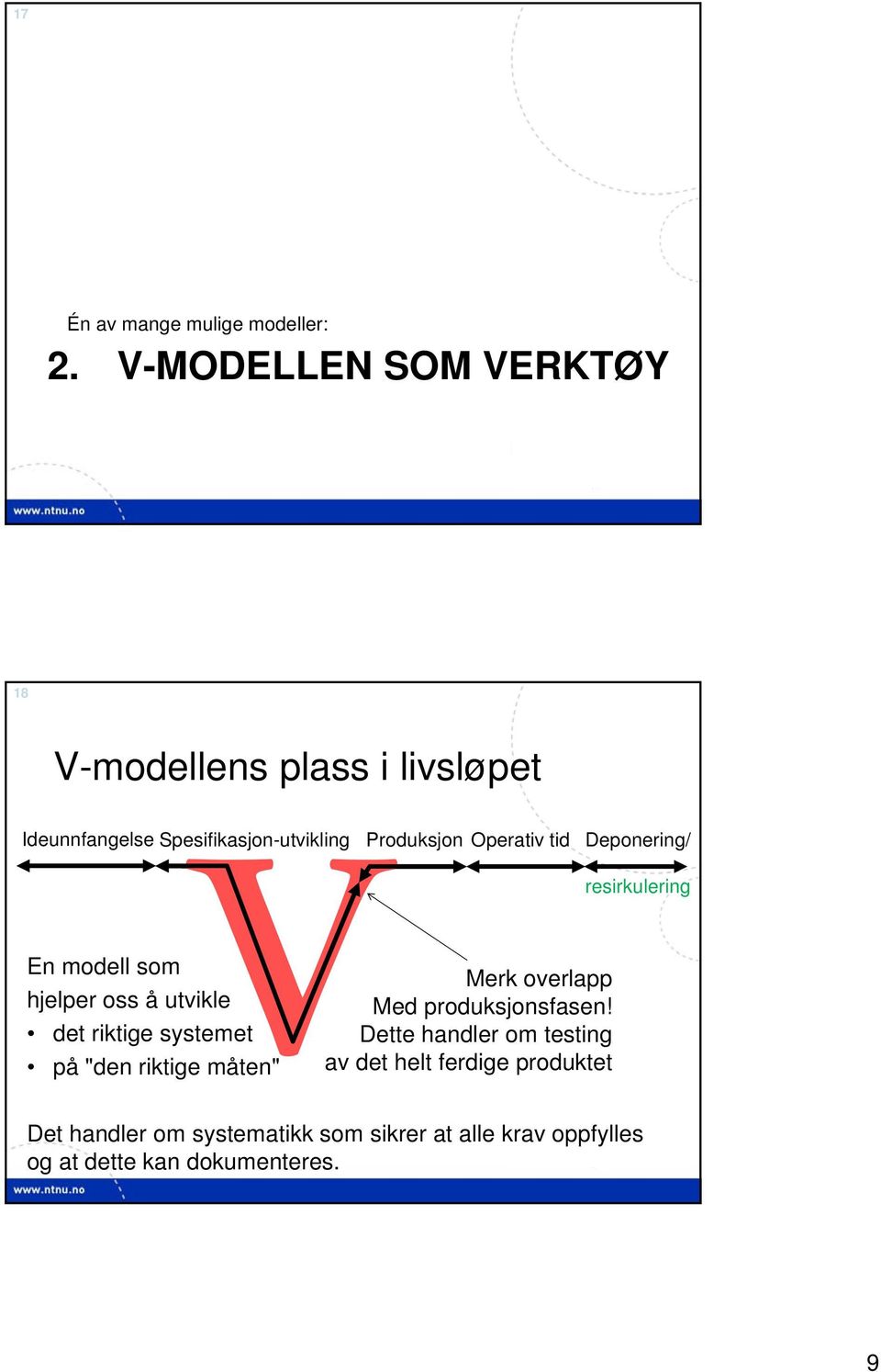 Operativ tid Deponering/ resirkulering En modell som hjelper oss å utvikle det riktige systemet på "den