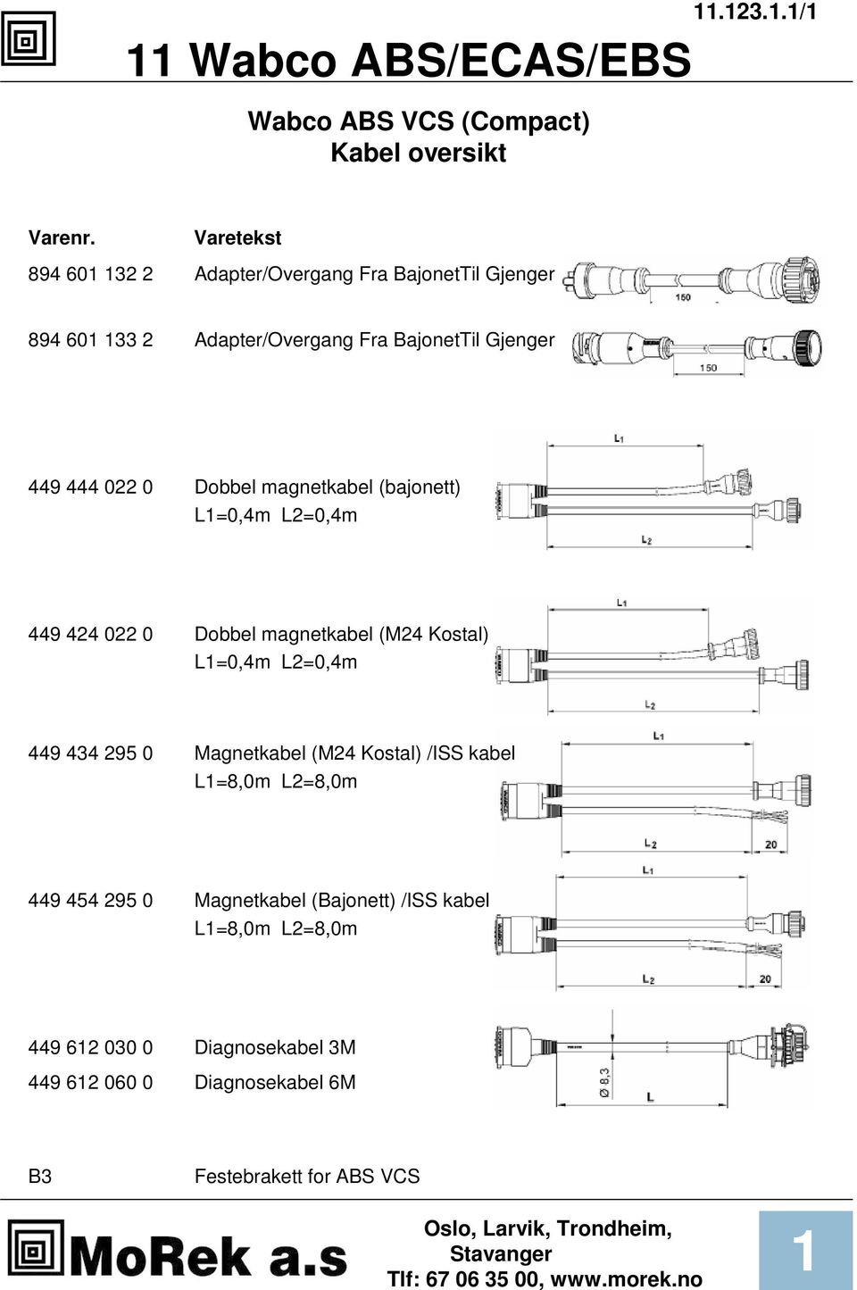 magnetkabel (M24 Kostal) L=0,4m L2=0,4m 449 434 295 0 Magnetkabel (M24 Kostal) /ISS kabel L=8,0m L2=8,0m 449 454 295 0