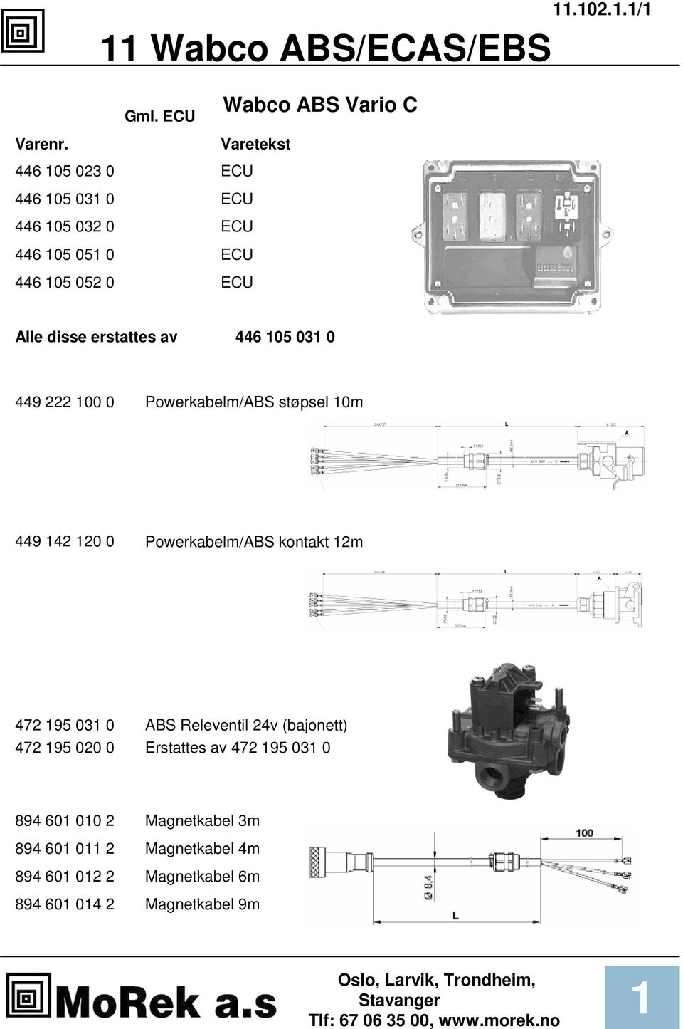 disse erstattes av 446 05 03 0 449 222 00 0 Powerkabelm/ABS støpsel 0m 449 42 20 0 Powerkabelm/ABS kontakt 2m