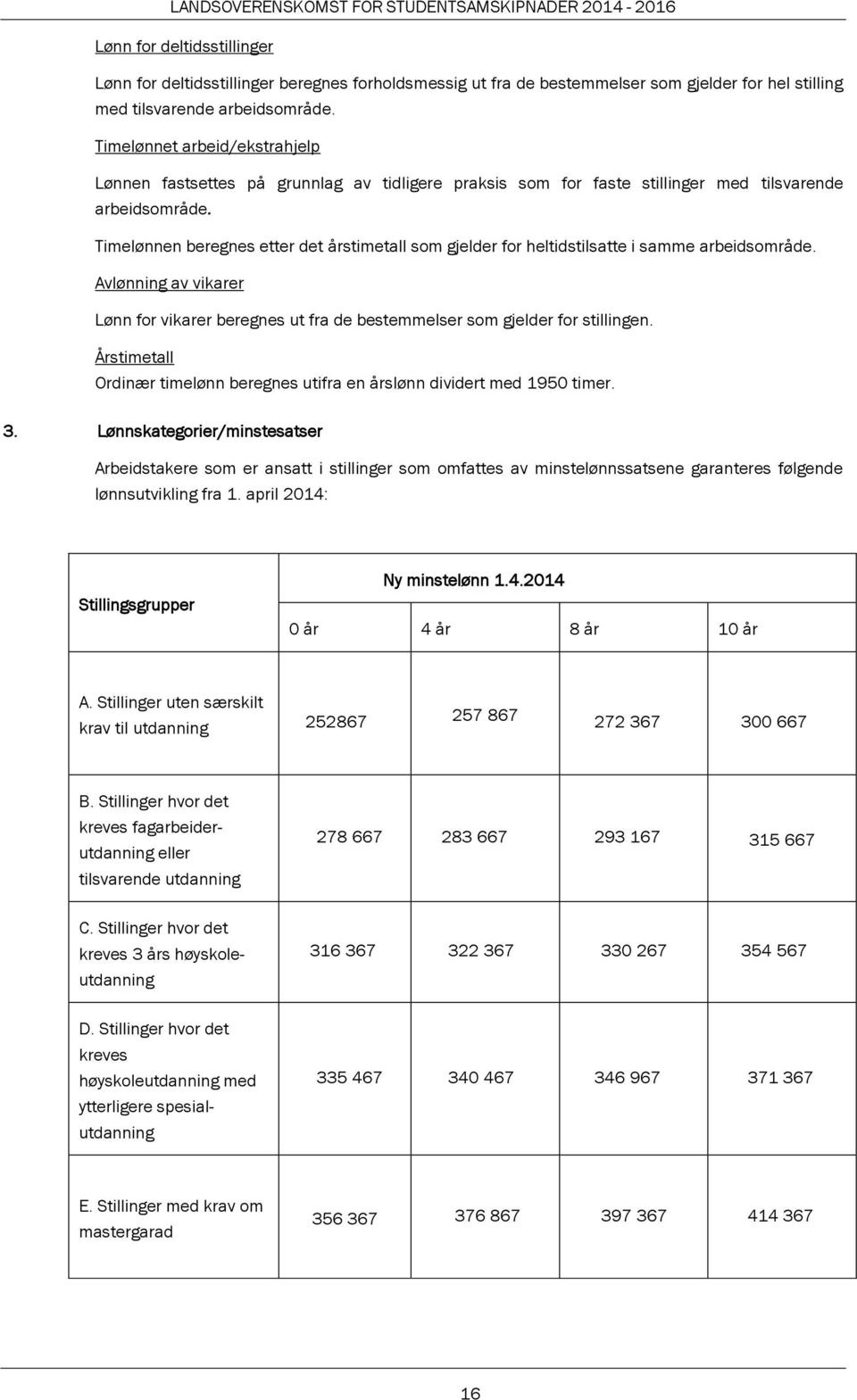 Timelønnen beregnes etter det årstimetall som gjelder for heltidstilsatte i samme arbeidsområde. Avlønning av vikarer Lønn for vikarer beregnes ut fra de bestemmelser som gjelder for stillingen.