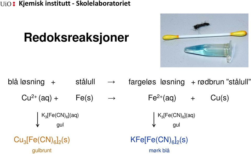 Cu(s) K 3 [Fe(CN) 6 ](aq) gul Cu 3 [Fe(CN) 6 ] 2 (s)