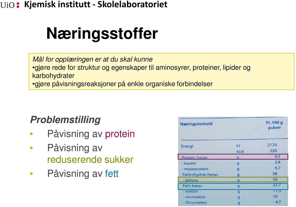 karbohydrater gjøre påvisningsreaksjoner på enkle organiske forbindelser