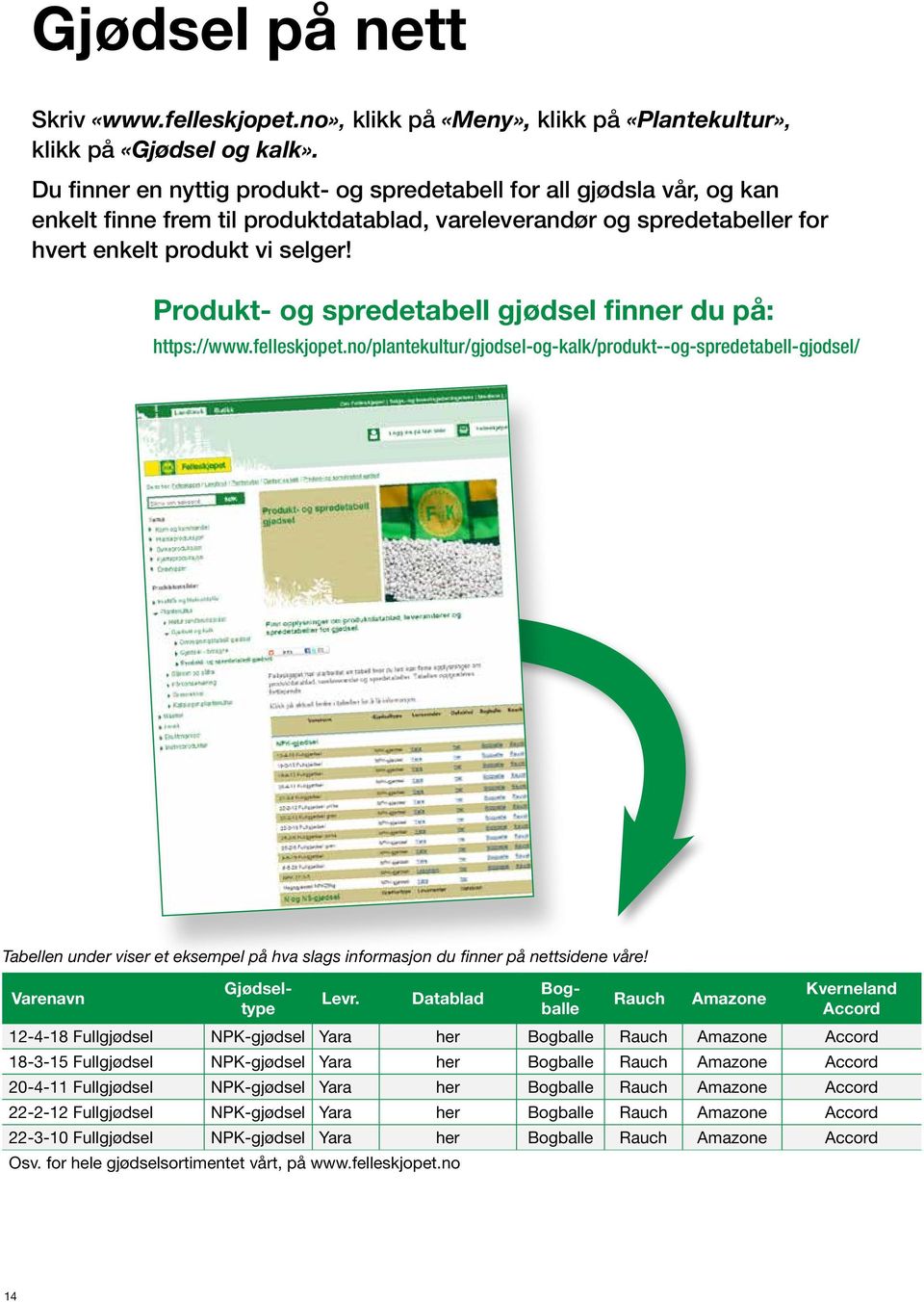 Produkt- og spredetabell gjødsel finner du på: https://www.felleskjopet.