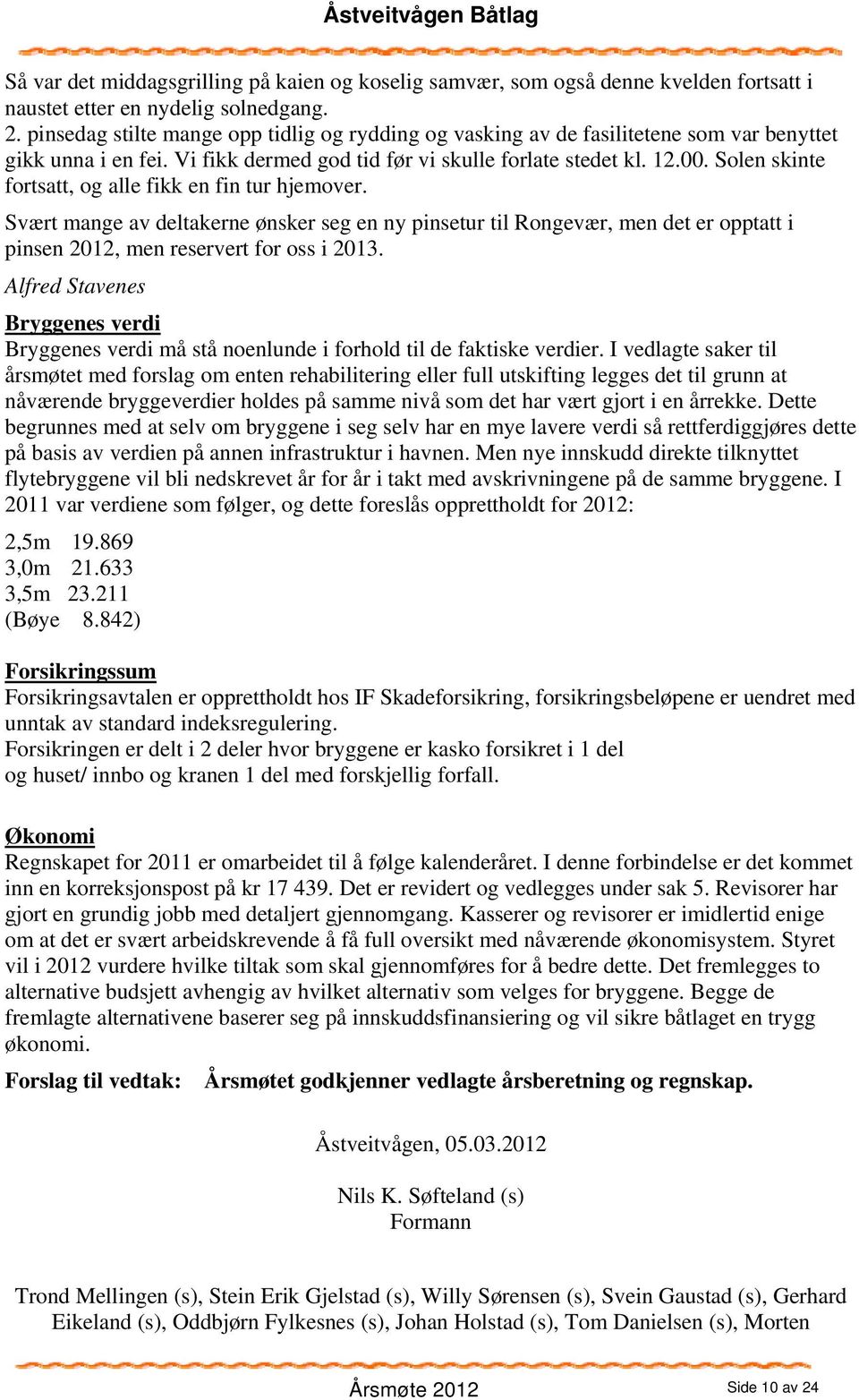 Solen skinte fortsatt, og alle fikk en fin tur hjemover. Svært mange av deltakerne ønsker seg en ny pinsetur til Rongevær, men det er opptatt i pinsen 2012, men reservert for oss i 2013.