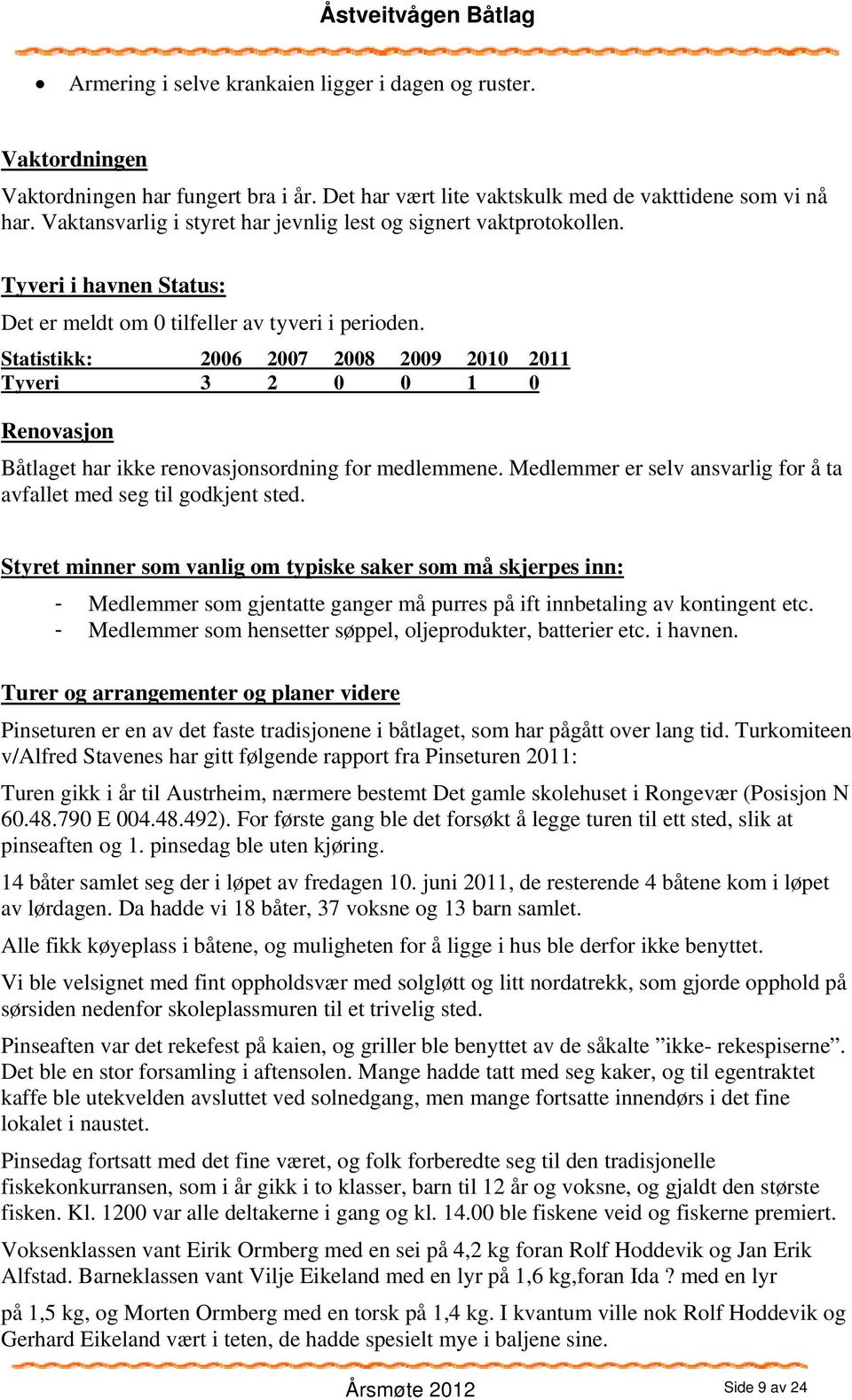 Statistikk: 2006 2007 2008 2009 2010 2011 Tyveri 3 2 0 0 1 0 Renovasjon Båtlaget har ikke renovasjonsordning for medlemmene. Medlemmer er selv ansvarlig for å ta avfallet med seg til godkjent sted.