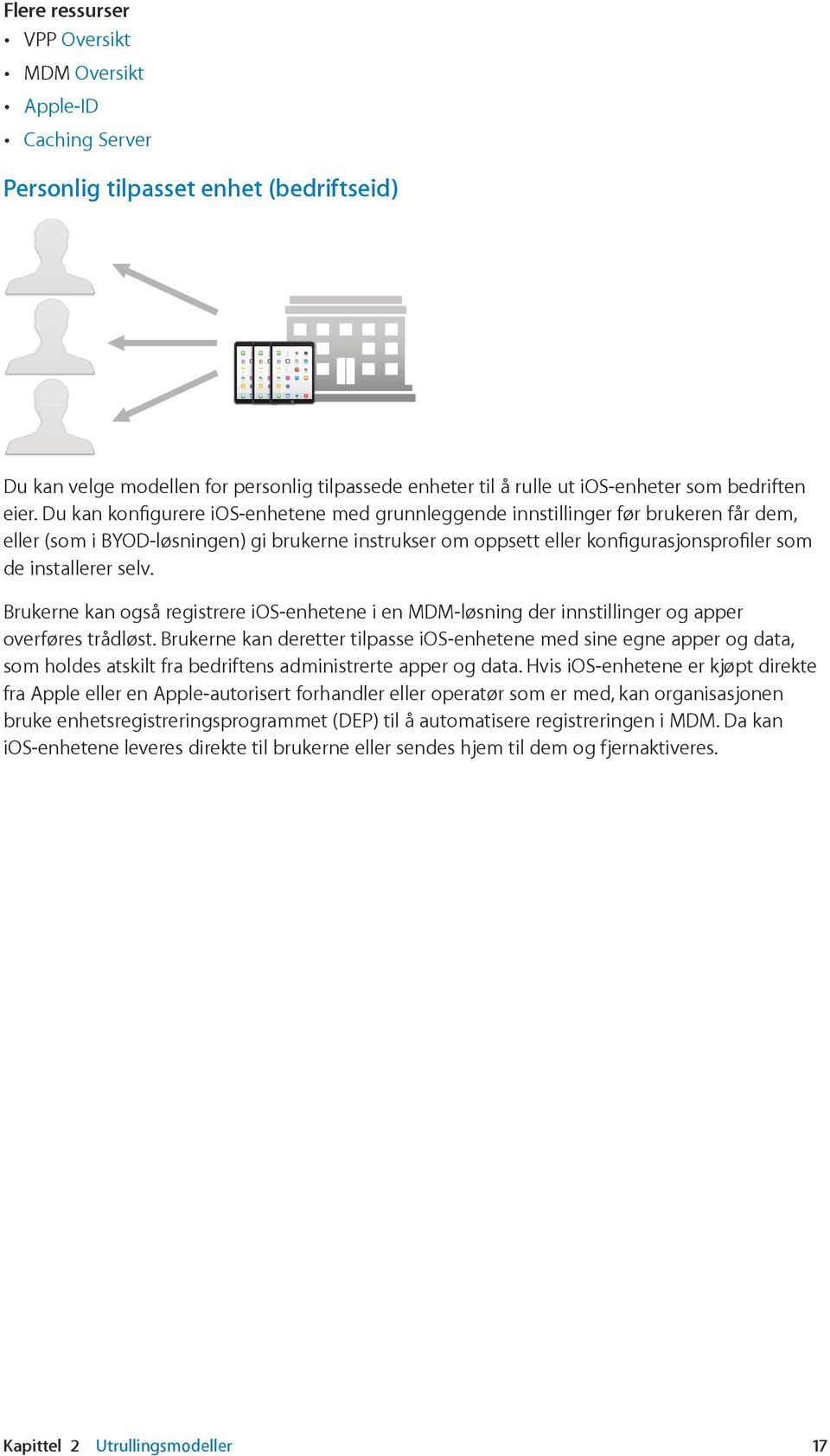 Du kan konfigurere ios-enhetene med grunnleggende innstillinger før brukeren får dem, eller (som i BYOD-løsningen) gi brukerne instrukser om oppsett eller konfigurasjonsprofiler som de installerer